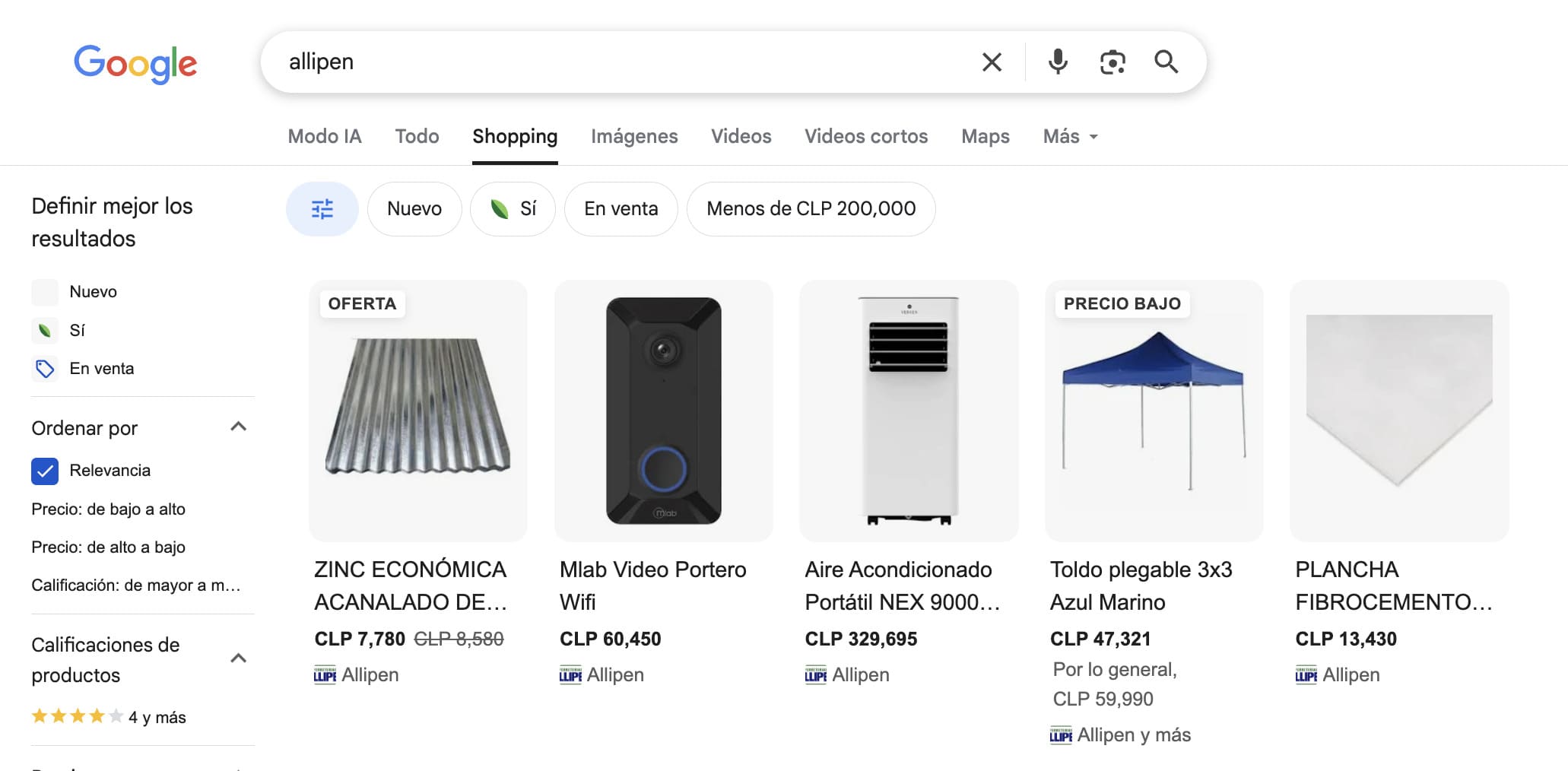 Catálogo de productos de Allipen