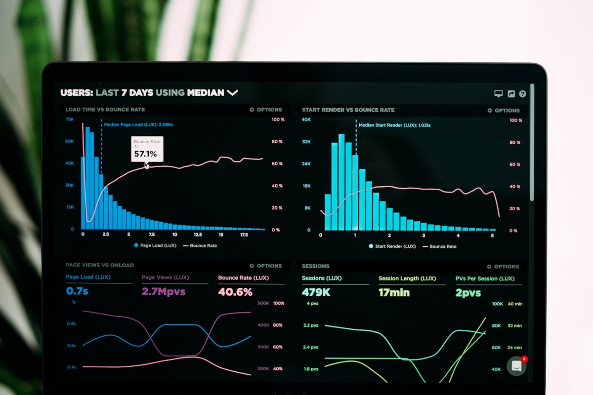 Dashboard de scoring de leads con IA