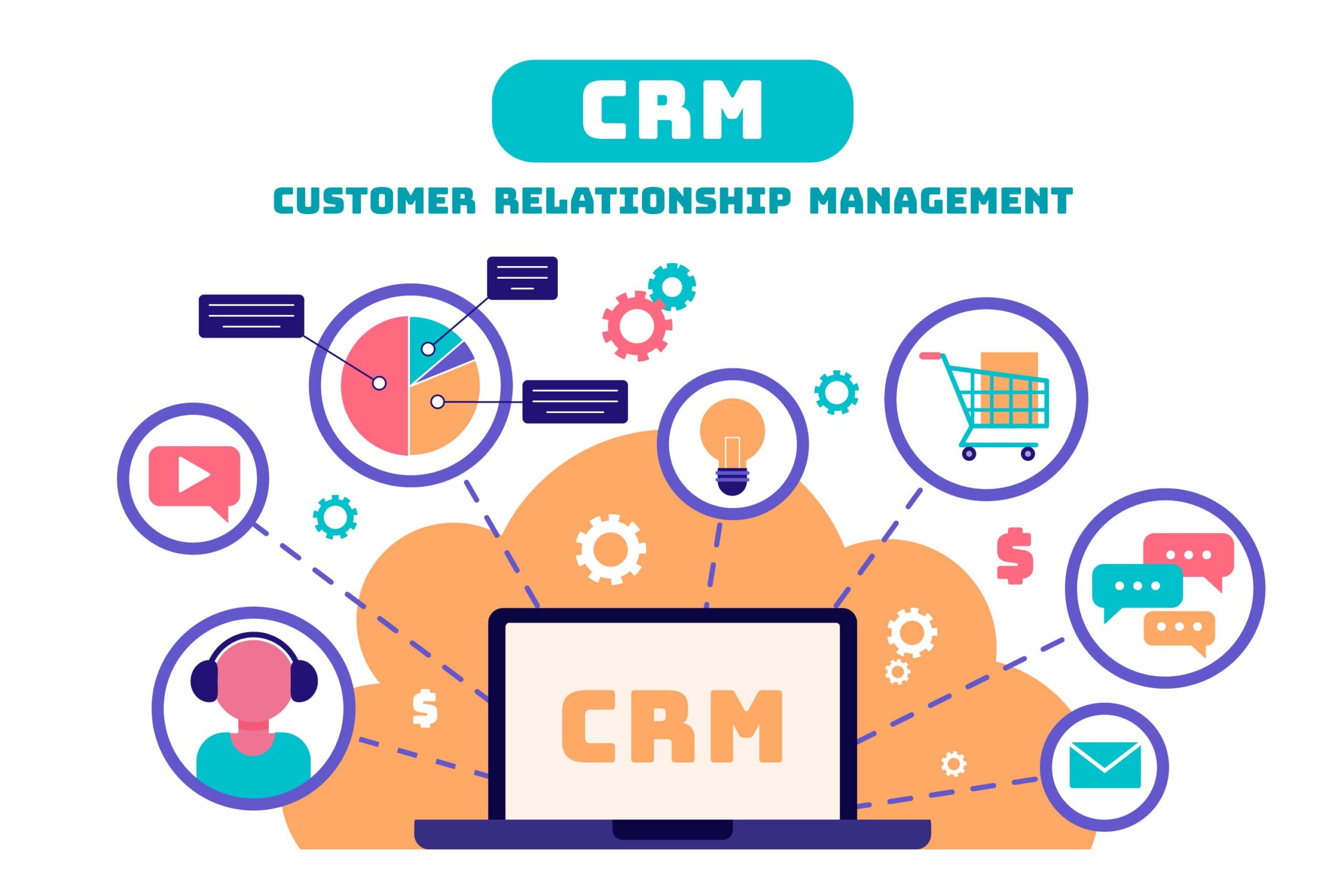 CRM: Qué es y para qué sirve